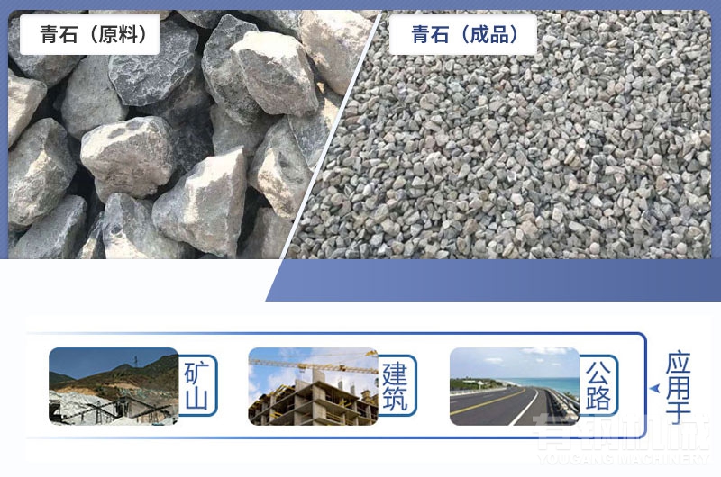 青石磕石機(jī)用重錘破，一次成型效率高
