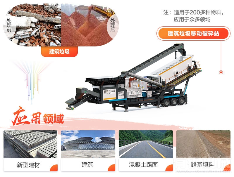 建筑垃圾制砂有意義嗎？