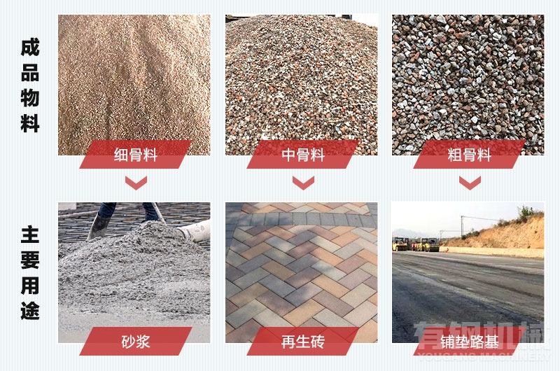 建筑垃圾制砂有意義嗎？